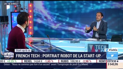 Start-up & Co: SparkUp, trouver de la "lovemoney" - 12/06