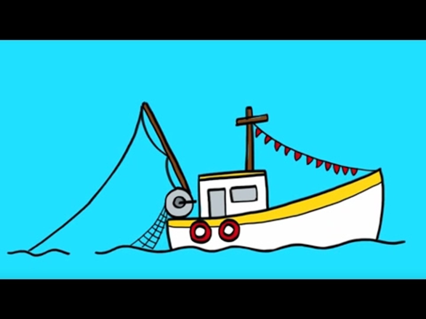Comment Dessiner Un Bateau Facile Apprendre à dessiner un chalutier en 3 étapes - Vidéo Dailymotion