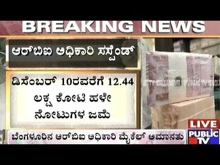 RBI Distributed Rs. 1.7 Lakh Crore So Far