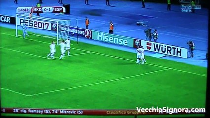 Anna Billò (si scuserà su twitter) casca nella fake news di Ziliani su Sergio Ramos