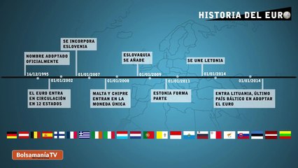 ¡Destacado! Carmelo De Grazia: Monedas del mundo: El Euro