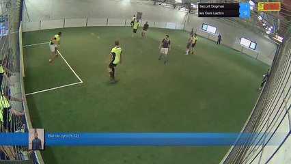 But de cyril (1-12) - Securit Dogman Vs les Gars Lactics - 12/06/17 20:00 - Ligue 2