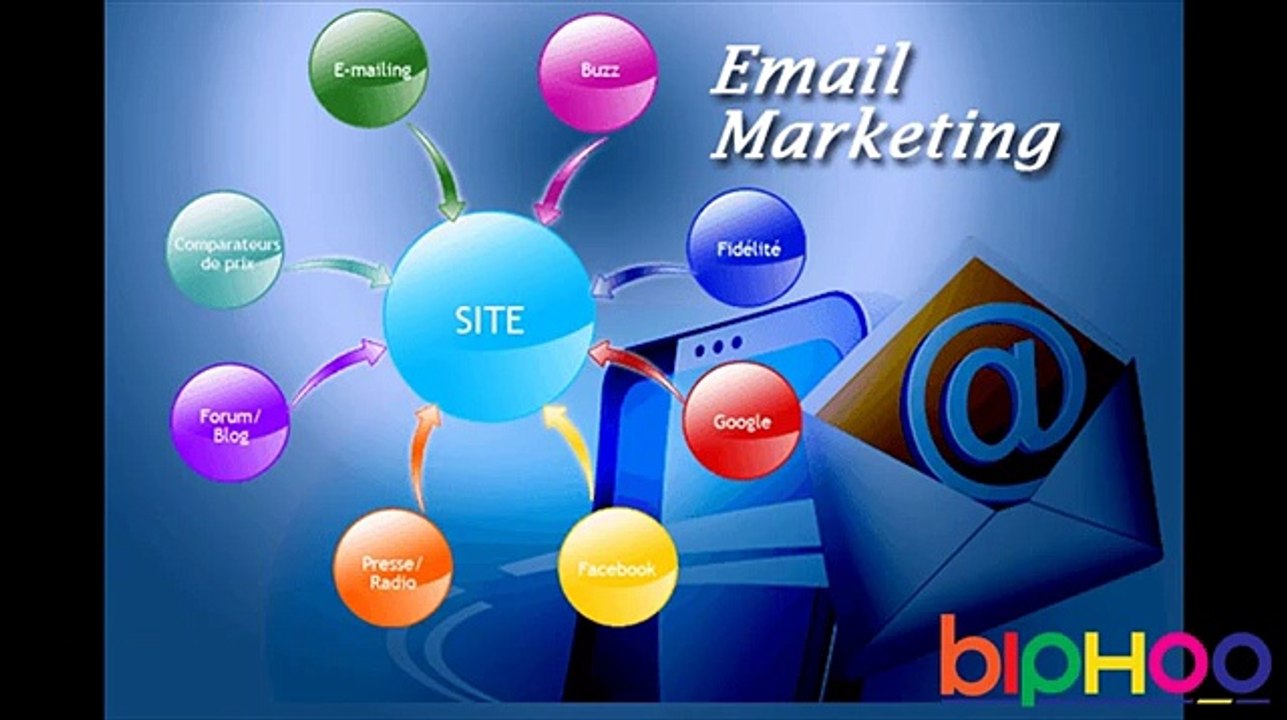 Affordable Email Marketing Firms Roseville @ +91 9212306116