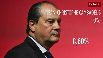 L'hécatombe des leaders nationaux aux législatives 2017