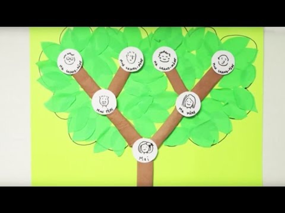 DIY Fêtes des pères. Fabriquer un arbre généalogique en papier