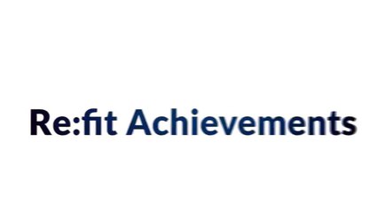 Re:Fit Achievements