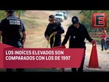 Preocupante incremento de violencia y delitos en México
