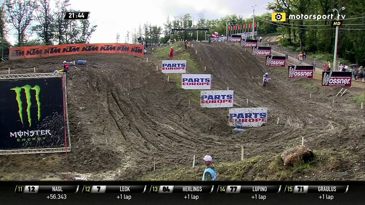 2017 MXGP РОССИИ - ЭТАП 10 - MX1 - ГОНКА 2