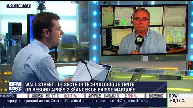 Les tendances sur les marchés: Wall Street: Le secteur technologique tente un rebond après deux séances de baisse marquée - 13/06