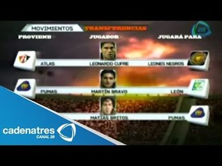 Así marchan hoy los movimientos en el draft para el Torneo Apertura 2014