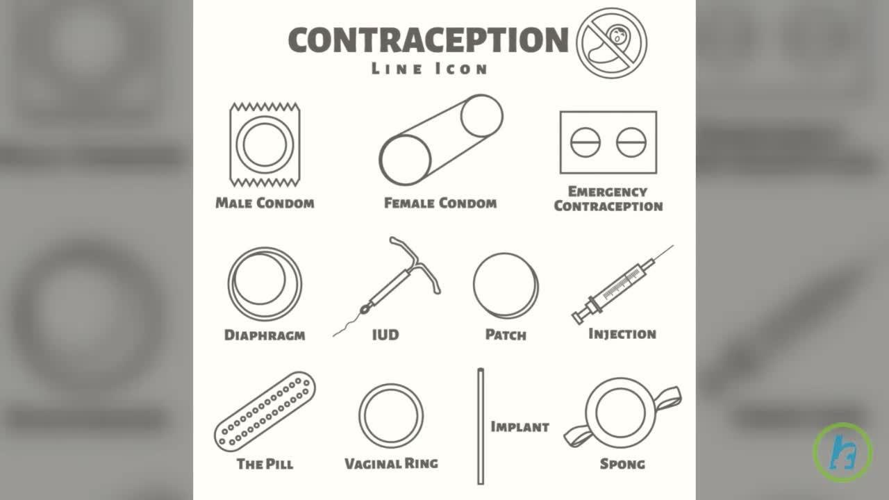 What is the Birth Control Patch?
