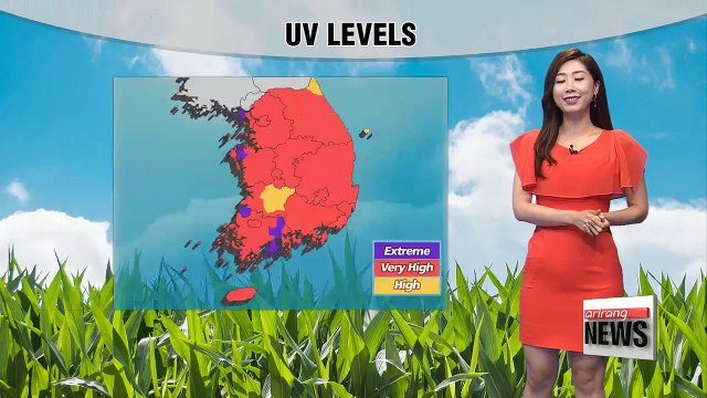 Hot and sunny along with high UV rays