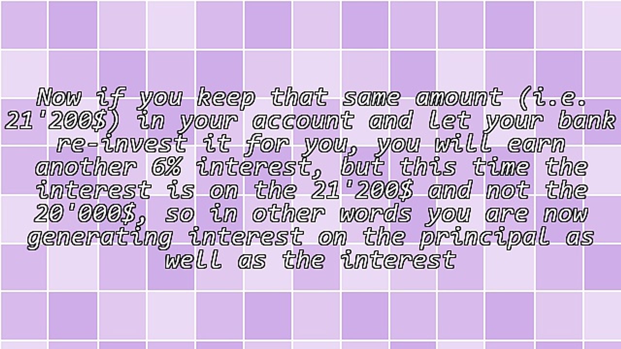 Compound Interest