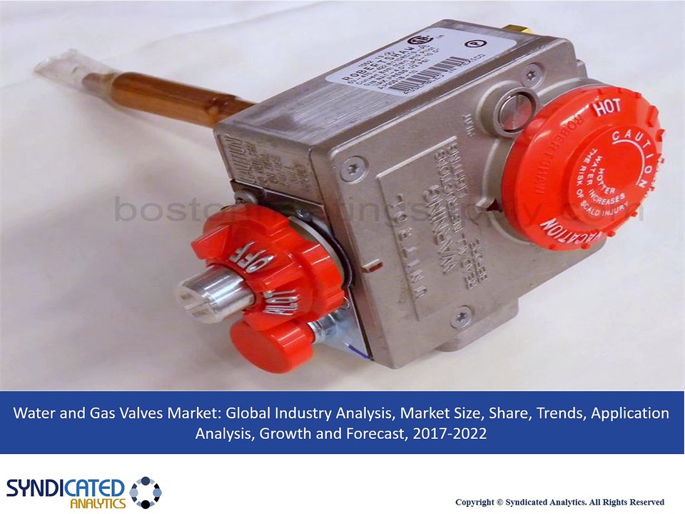 Water and Gas Valves Market Analysis, Market Size, Share, Trends, Application Analysis, Growth and Forecast, 2017 To 202