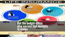 In most markets, the low premiums would “attract a sufficient number of relatively healthy people to stabilize the market.”