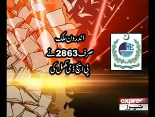 HEC lacks proper record of PhD scholars it finances