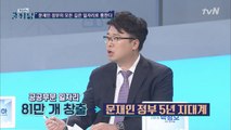 (속보) 81만개 일자리 창출! 이거 실화냐...?