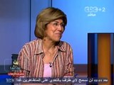 #Mubasher - بث مباشر -25-7-2013 - رؤية تحليلية للمشهد الراهن