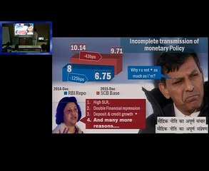 ESB161_P7_ Role of Bank Deposit & Credit Growth on Monetary Policy transmission_ - YouTube (360p)