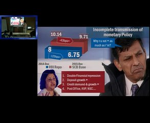ESB161_P8_ MCLR Vs. Base Rate, Small Savings Schemes hindering Monetary Policy_ - YouTube (360p)