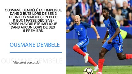 Bleus - Les jeunes au pouvoir !