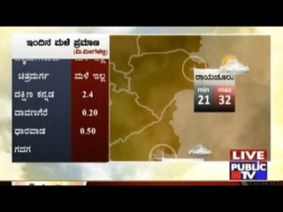 Public TV | Havamana Varadi | Weather Forecast | Nov 16th, 2016