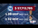 Quién es Josefina Vázquez Mota, candidata del PAN por el Estado de México