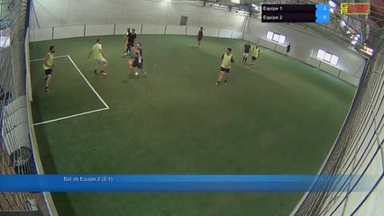 Equipe 1 Vs Equipe 2 - 14/06/17 20:08 - Loisir Poitiers - Poitiers Game Parc