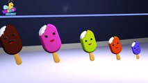 Ice cream Finger Family Songs _ 3D Animation Nursery Rhymes for C