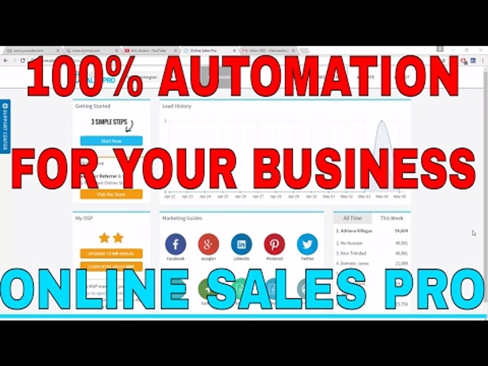 #1 LEAD CAPTURE SYSTEM ONLINE SALES PRO OVERVIEW