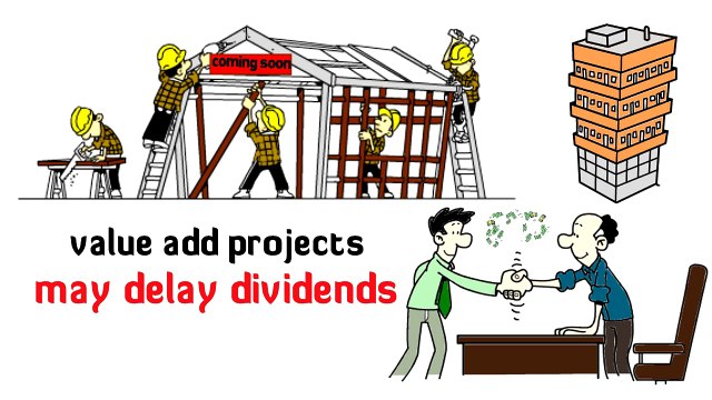 Multifamily and Commercial Real Estate Syndication(202) Websites