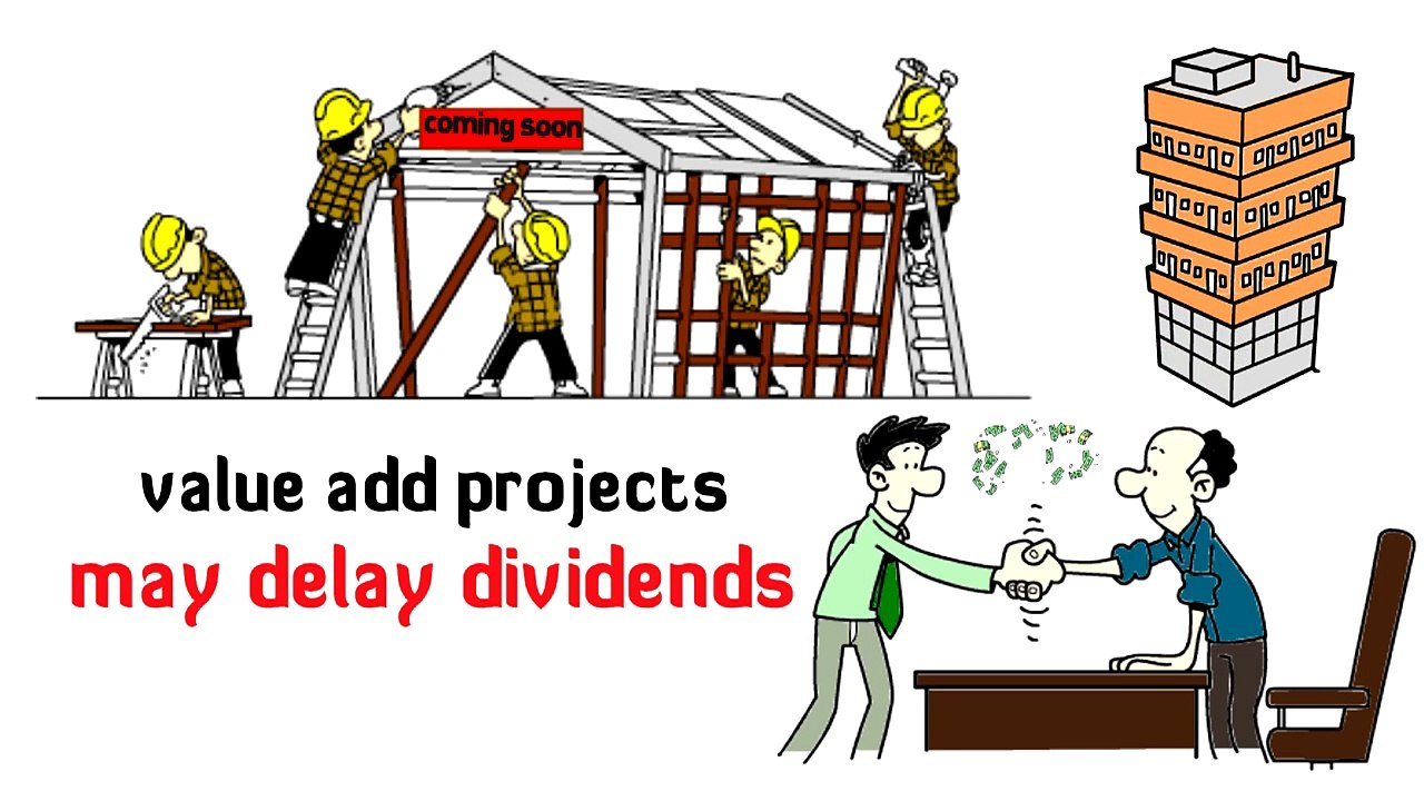 Multifamily and Commercial Real Estate Syndication(202) Websites