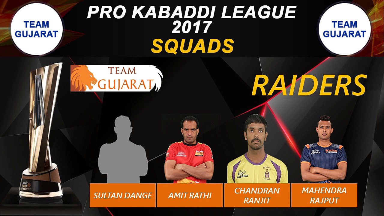 SQUAD GUJARAT