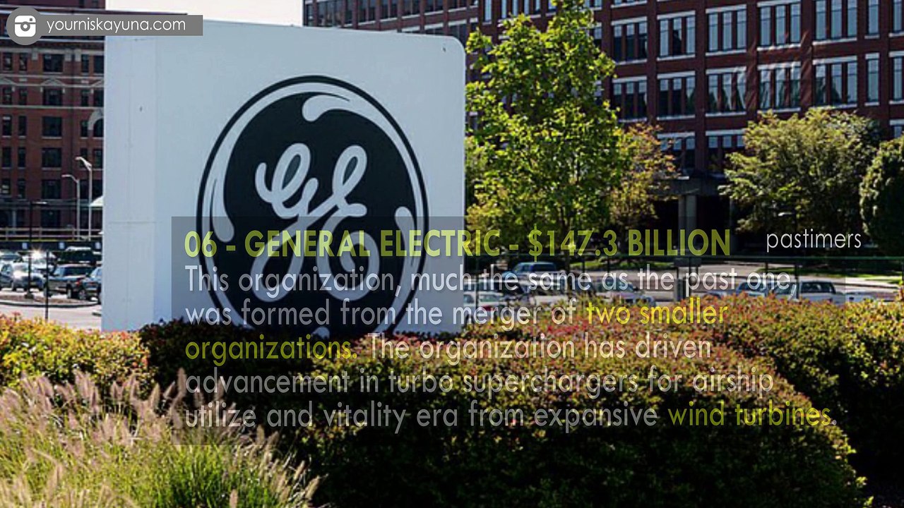 Top 10 Richest Organizations In The World 2017