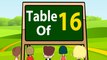 16 Times Table Multiplication | Learn 16x Table | Learn Sixteen Multiplication Tables For Kids