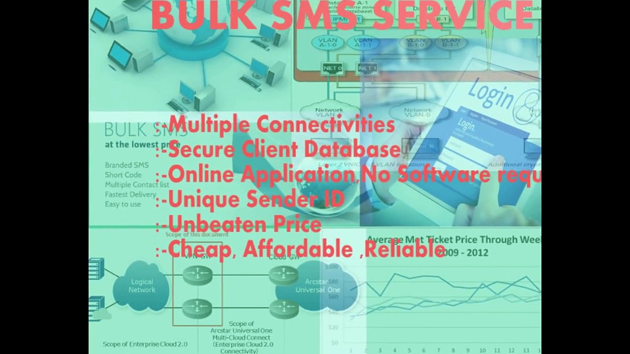 Bulk SMS in Mumbai