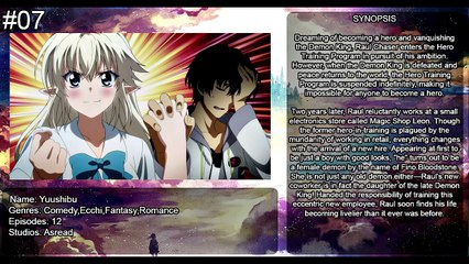 Top 10 Best Fantasy/Ecchi Anime