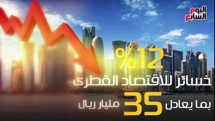خسائر قطر فى أول 10 أيام من المقاطعة العربية