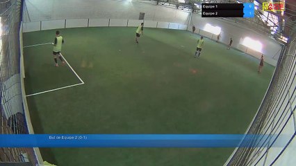 Equipe 1 Vs Equipe 2 - 16/06/17 12:42 - Loisir Poitiers - Poitiers Game Parc