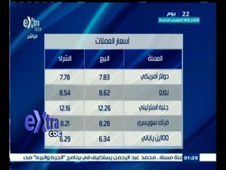 Download Video: #غرفة_الأخبار | شاهد .. أسعار العملات والذهب في السوق المصرية | 15 يوليو 2015