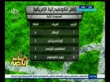 #ساعة‪_‬رياضة | شاهد .. جدول المجموعات في كأس الكونفيدرالية الإفريقية