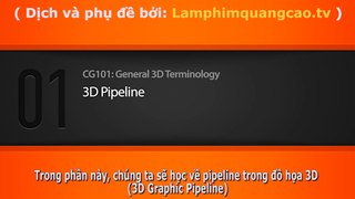 Qui trình sản xuất 3D - 3D Production Pipeline