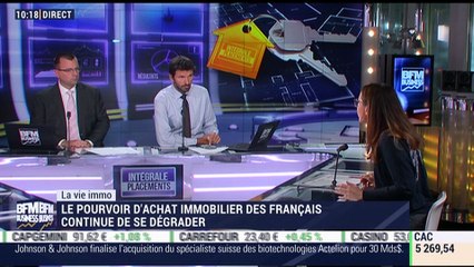 Marie Coeurderoy: Le pouvoir d'achat immobilier des Français se dégrade - 16/06
