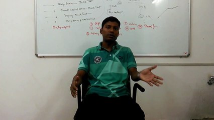 Mr Sandeep Linda Is sharing his testimonial in Brandveda Gandhinagar