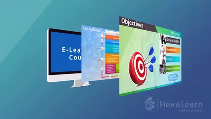 Benefits of Mobile Learning