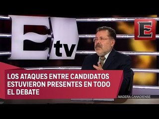 Análisis del primer debate de los candidatos al Estado de México