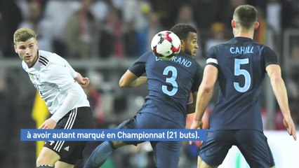 Foot - C. Conf : Les joueurs du tournoi à suivre