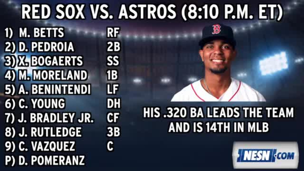 Red Sox Lineup: Astros Best Record In MLB Is A Tough Test For Sox