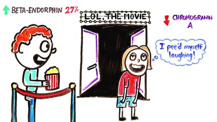 7 Simple Tips To Reduce Your STRESS Right Now