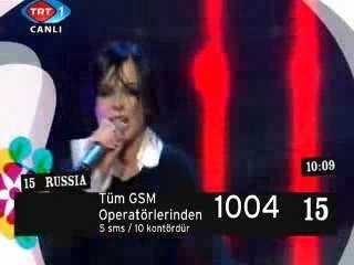 Recap 24 songs eurovision 2007